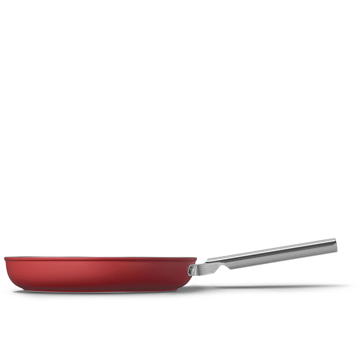Kitchenware & Cookware