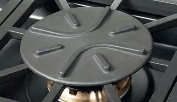 Range Part  For range
