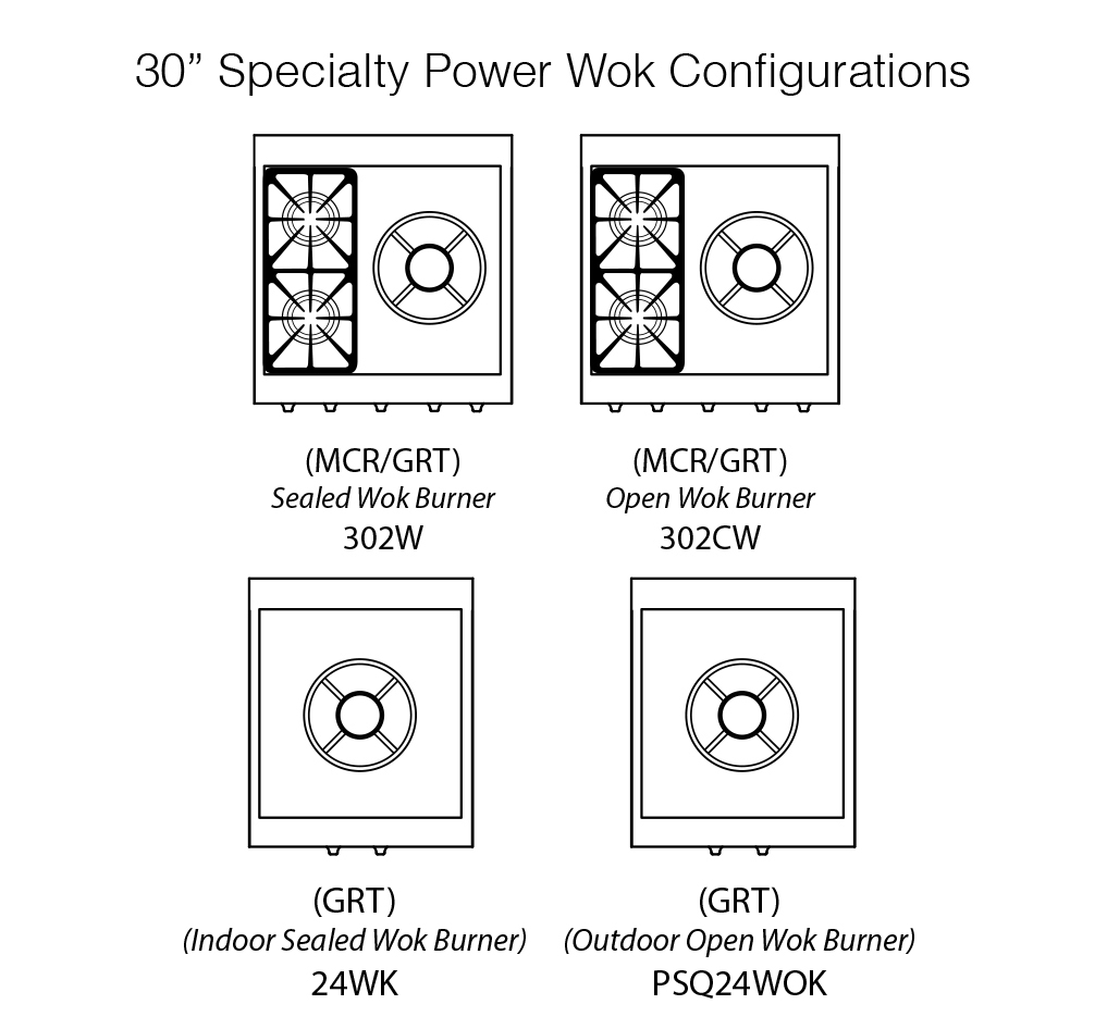 30 Inch Rangetop Sealed Burners Calibrate Your Cooking and Refine Your Flavors. Dial in the details with next-level control