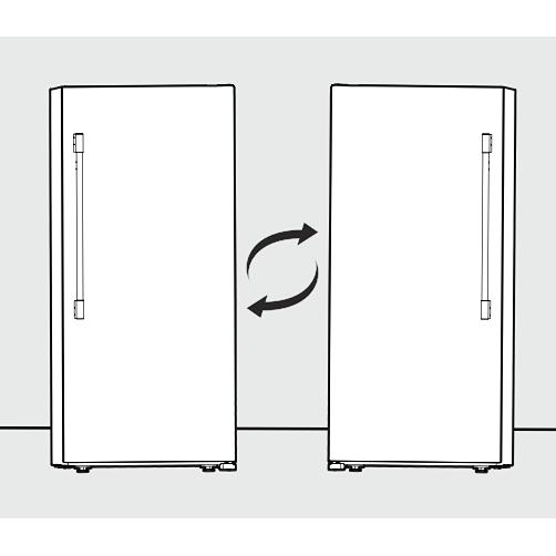 Electrolux